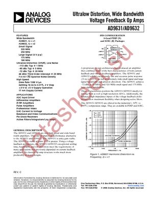 AD9631AN datasheet  